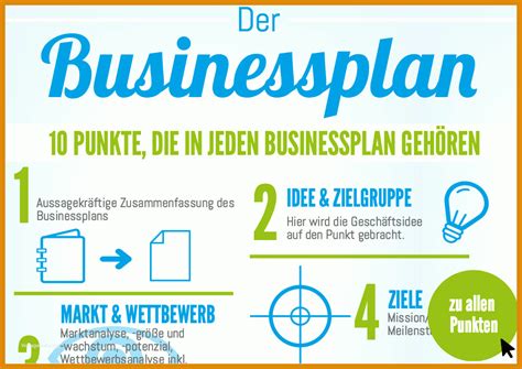 Businessplan erstellen: mit kostenfreier Vorlage und .